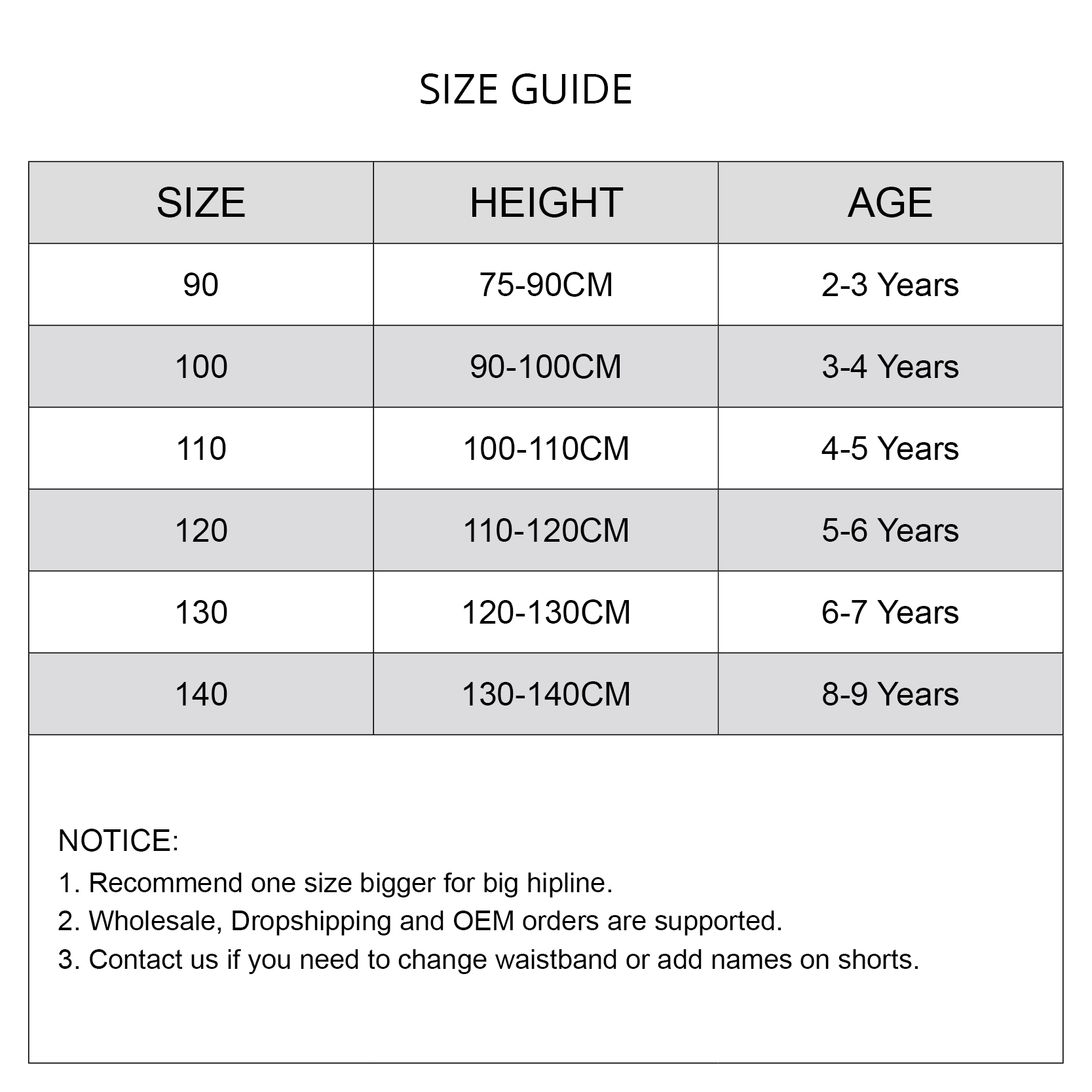 Swimsuit Kids One Piece Dinosa - đánh giá và giá Baby Swimwear Uv