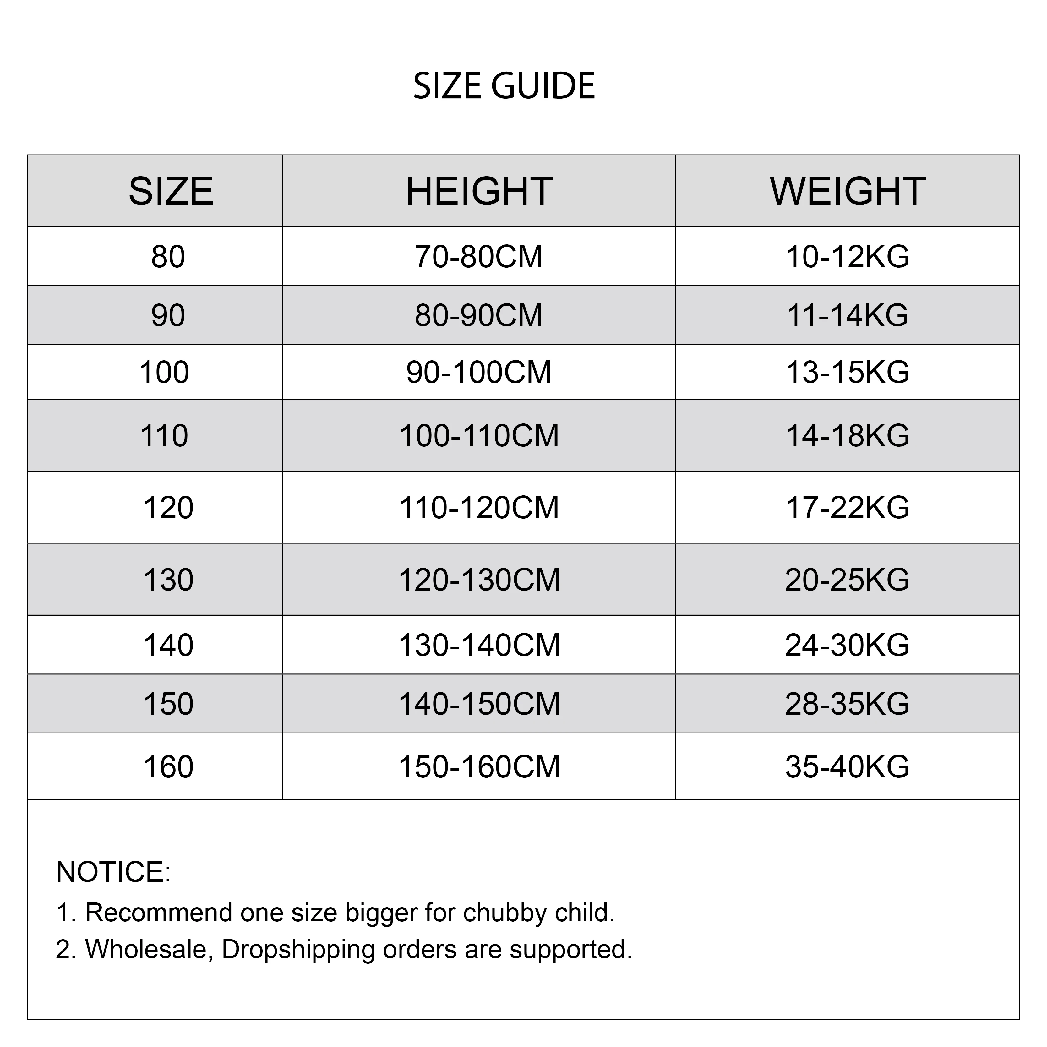 Boys Swimsuit Anti UV Kids Swi - đánh giá và giá Baby Swimwear Uv