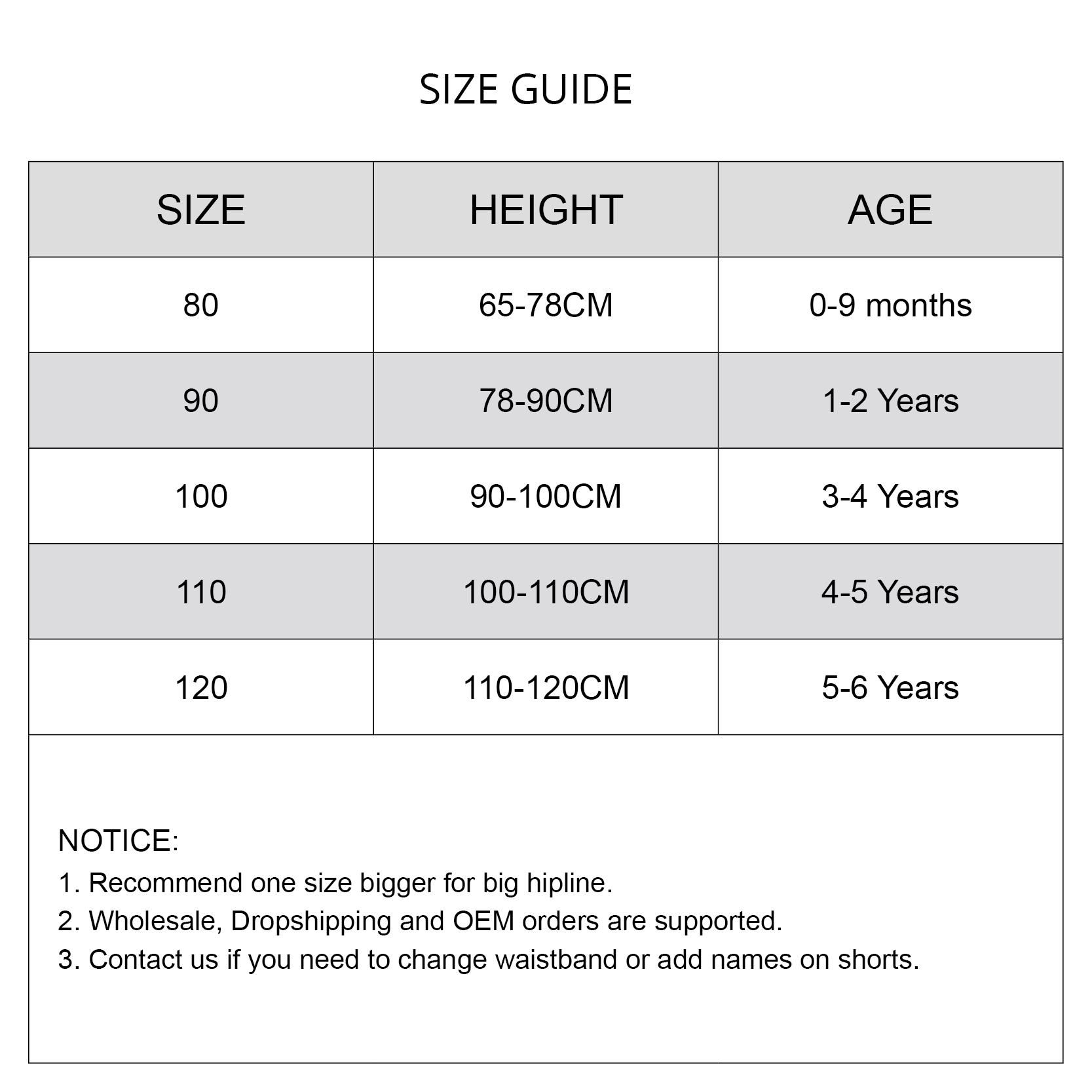 Đồ Bơi Bé Trai UPF50 + Trẻ Sơ  - đánh giá và giá Baby Swimwear Uv